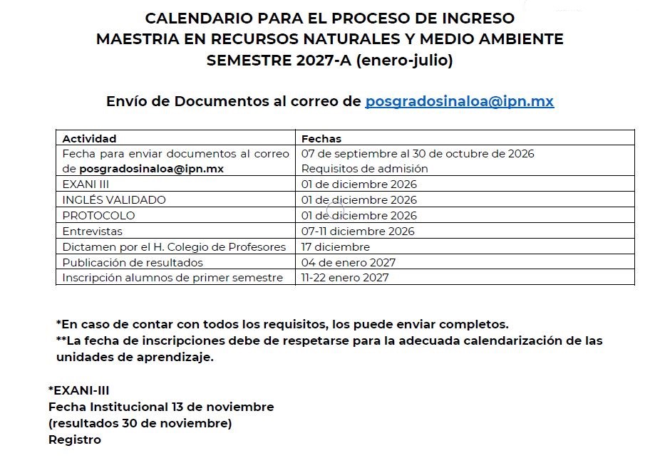 Fechas Admisión